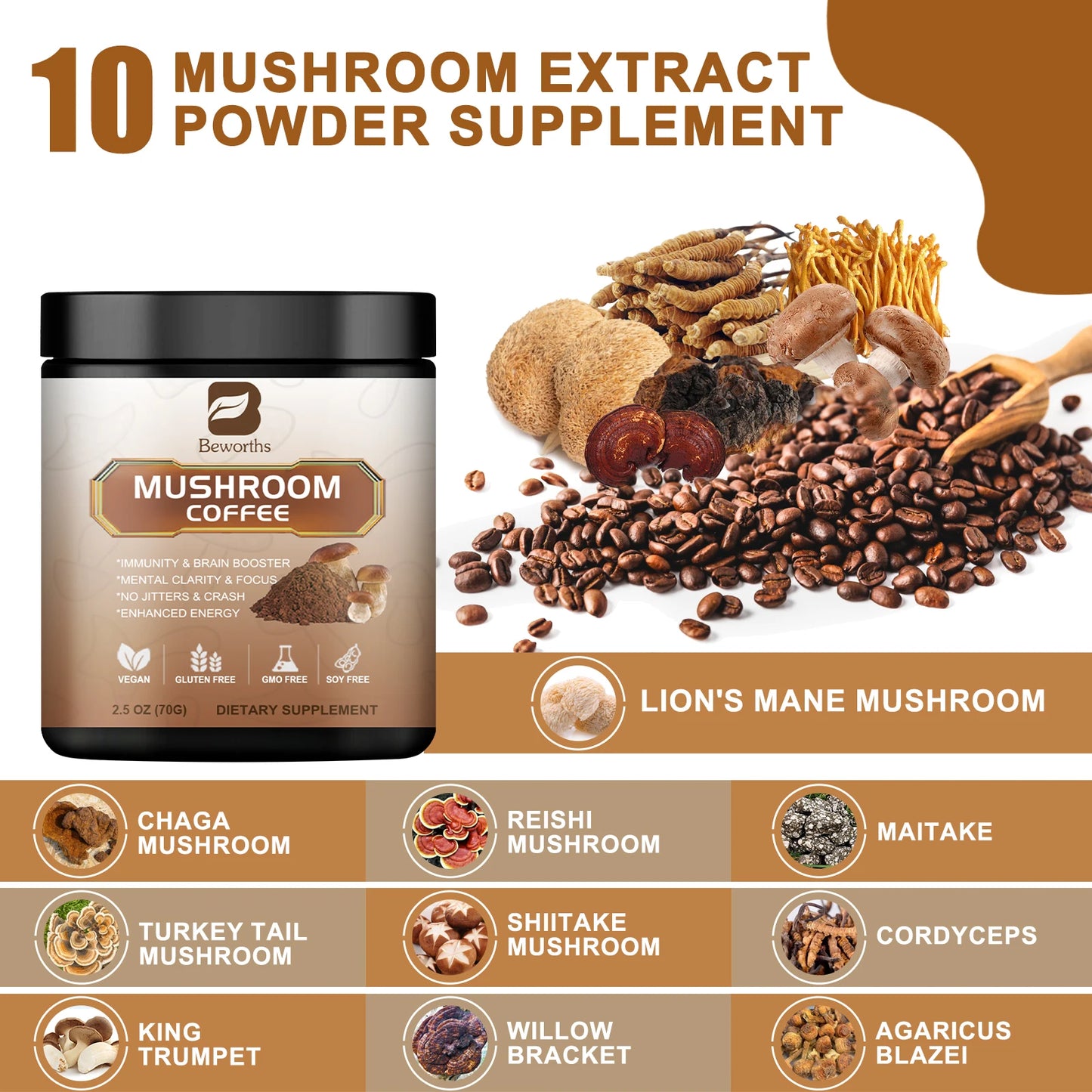 10 in 1 Mushroom Coffee Mixed Reishi & Lion's Mane